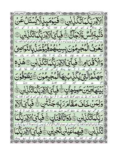 Panj Surah (With Translation)